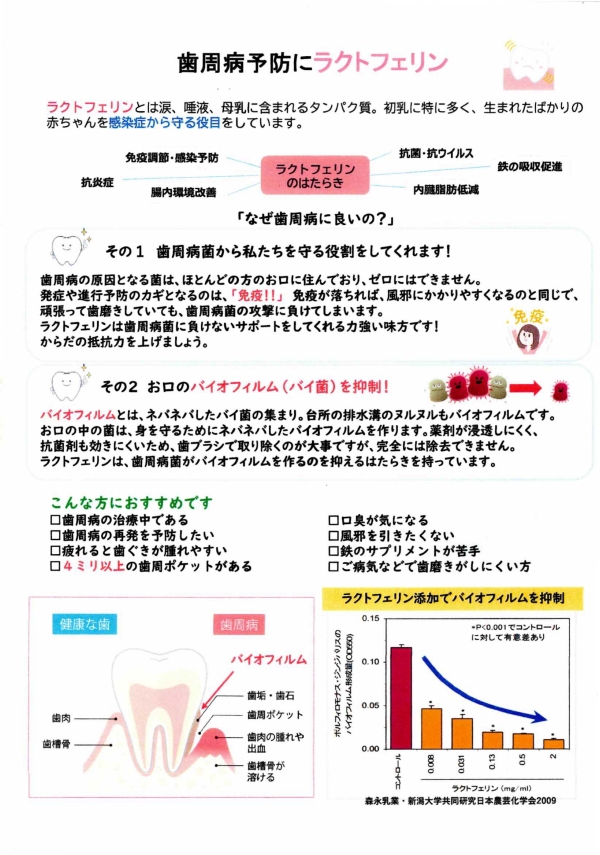 ラクトフェリンについて